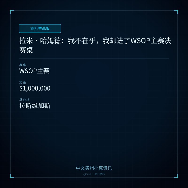 🏆 锦标赛战报📰 第 188 更 · 系列追踪拉米 ｜ 哈姆德：我不在乎，我却进了WSOP主赛决赛桌📍 WSOP主赛💰 奖金: $1,000,000拉米·哈姆德原本在WSOP主赛前就已经只剩下1000美元了，但现在他却已经获得了WSOP主赛决赛桌的席位，并且至少能获得100万美元的奖金