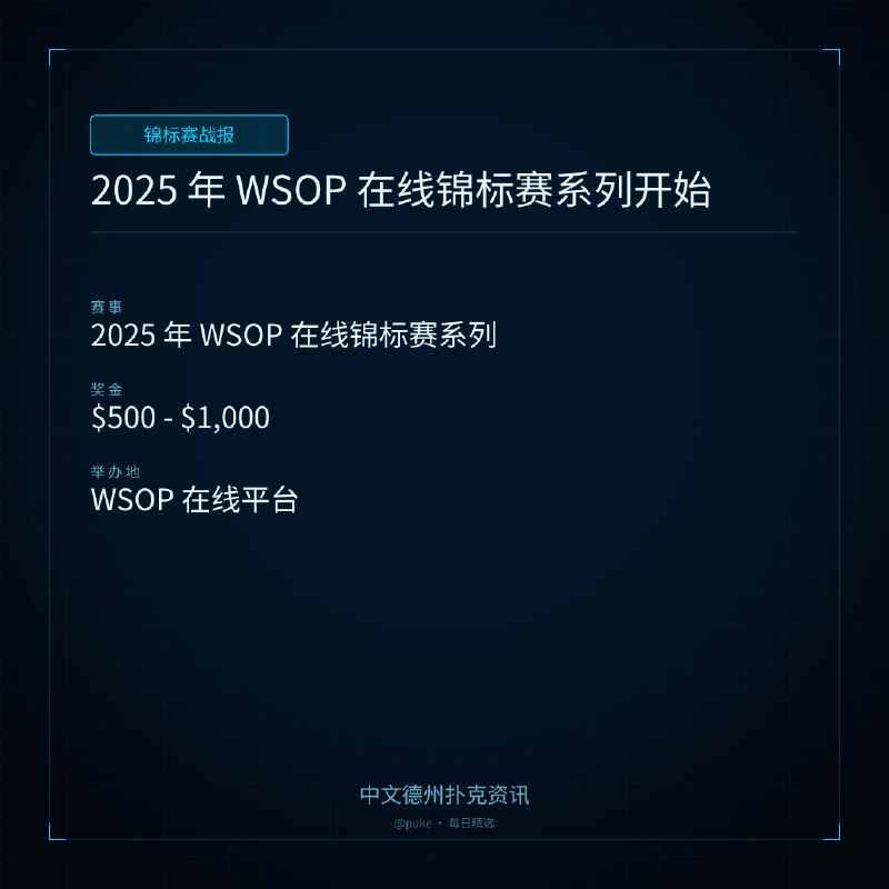 🏆 锦标赛战报📰 第 2 更 · 系列追踪2025 年 WSOP 在线锦标赛系列开始📍 2025 年 WSOP 在线锦标赛系列💰 奖金: $500 - $1,0002025 年世界扑克大赛（WSOP）在线锦标赛系列已经开始