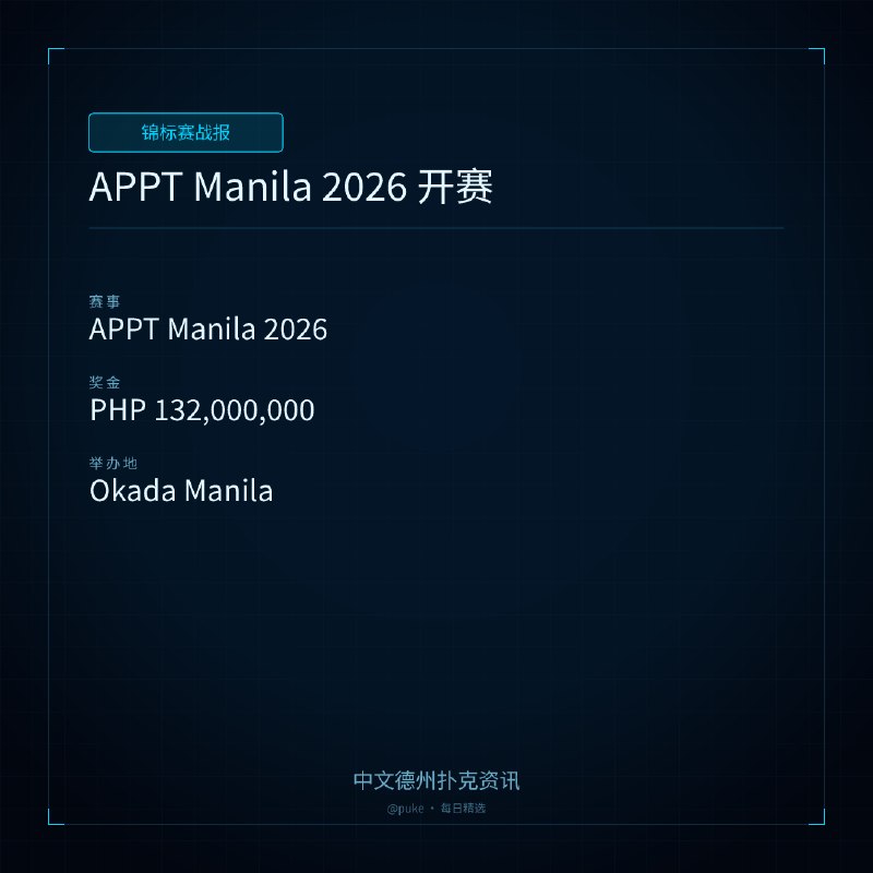 🏆 锦标赛战报📰 第 3 更 · 系列追踪APPT Manila 2026 开赛📍 APPT Manila 2026💰 奖金: PHP 132,000,000APPT Manila 2026 正式开赛，比赛在 Okada Manila 的 Cove Manila 举行，总奖金池为 PHP 132,000,000，主赛事保证奖金为 PHP 60,000,000