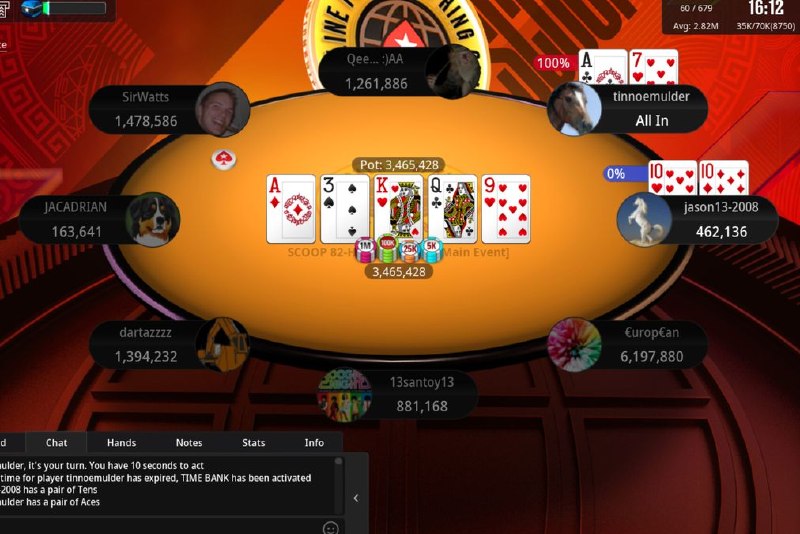 📰 第 2 更 · 系列追踪PokerStars推出WCOOP Boot Camp，提供免费培训和650万美元奖金PokerStars最新的锦标赛系列WCOOP Boot Camp即将于8月2日至17日举行，提供130个赛事和650万美元的保证奖金