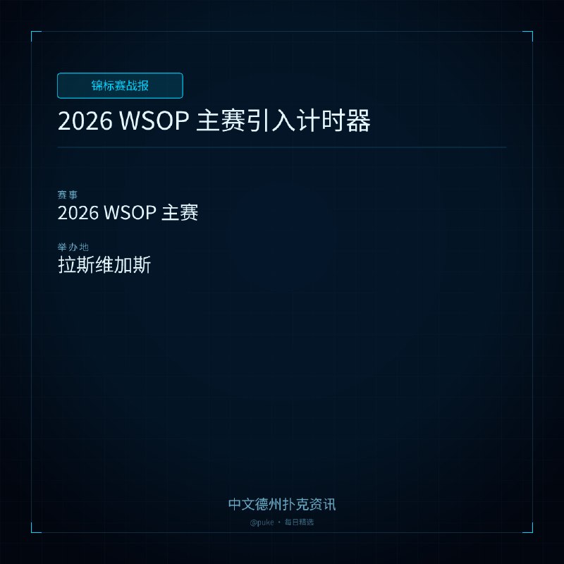 🏆 锦标赛战报📰 第 82 更 · 系列追踪2026 WSOP 主赛引入计时器📍 2026 WSOP 主赛在2026年世界扑克大赛（WSOP）主赛的后期阶段，官员们采取了一项不寻常的措施