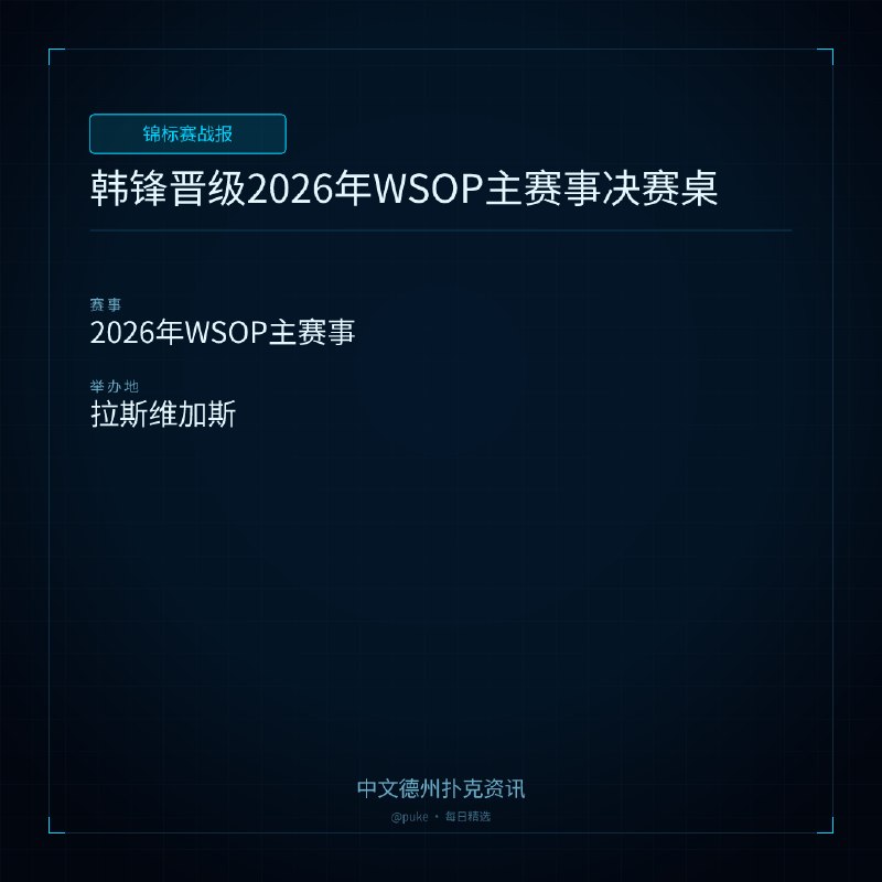 🏆 锦标赛战报📰 第 128 更 · 系列追踪韩锋晋级2026年WSOP主赛事决赛桌📍 2026年WSOP主赛事韩锋在2026年WSOP主赛事中经历了一个惊险的短筹码时刻，但最终成功晋级决赛桌