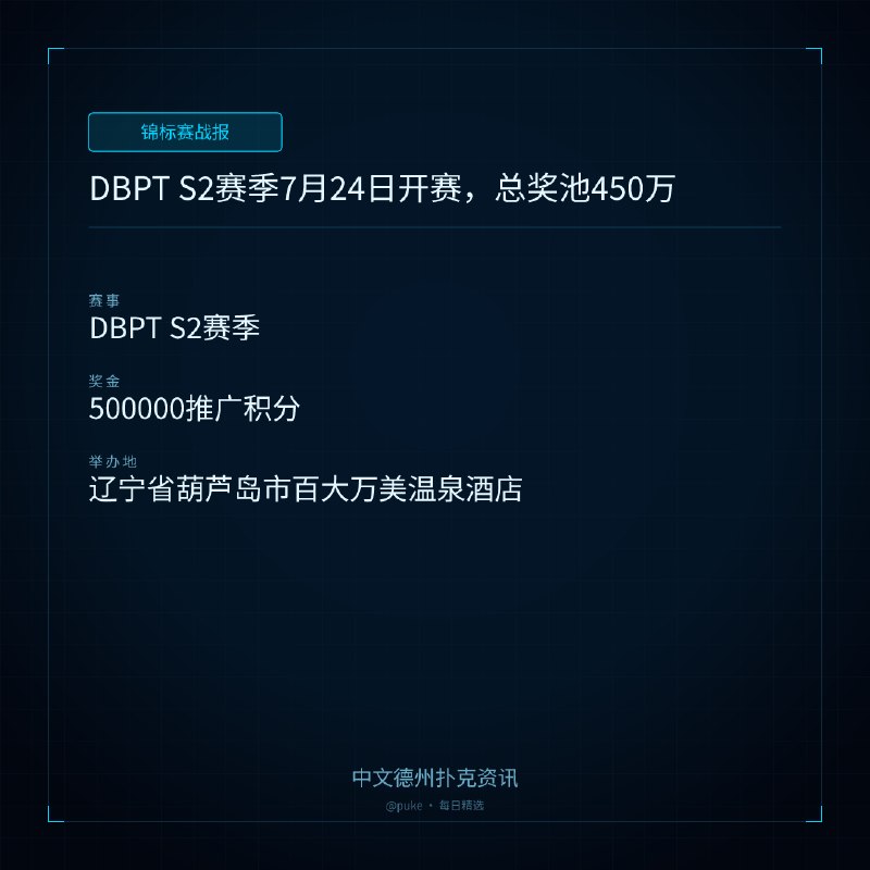 🏆 锦标赛战报DBPT S2赛季7月24日开赛，总奖池450万📍 DBPT S2赛季💰 奖金: 500000推广积分DBPT（Dong Bei Poker Tournament）城市智力竞技S1赛季圆满结束，654人次参赛，保底40万推广积分，实际破保追加到58万推广积分，为DBPT S1赛季开了个好头