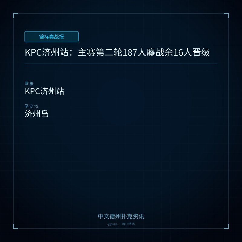 🏆 锦标赛战报📰 第 12 更 · 系列追踪KPC济州站：主赛第二轮187人鏖战余16人晋级📍 KPC济州站当地时间12点整，KPC系列赛主赛事第二轮战火重燃