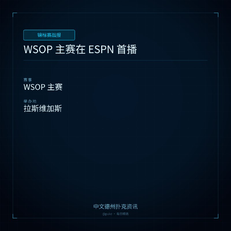🏆 锦标赛战报📰 第 140 更 · 系列追踪WSOP 主赛在 ESPN 首播📍 WSOP 主赛2026 年 WSOP 主赛在 ESPN 的首播让人耳目一新，新秀 Jourdan Baptiste 成为了一位令人瞩目的新星