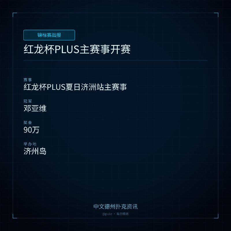 🏆 锦标赛战报📰 第 14 更 · 系列追踪红龙杯PLUS主赛事开赛📍 红龙杯PLUS夏日济洲站主赛事👑 冠军: 邓亚维💰 奖金: 90万7月13日，红龙杯PLUS夏日济洲站主赛事正式发牌开赛