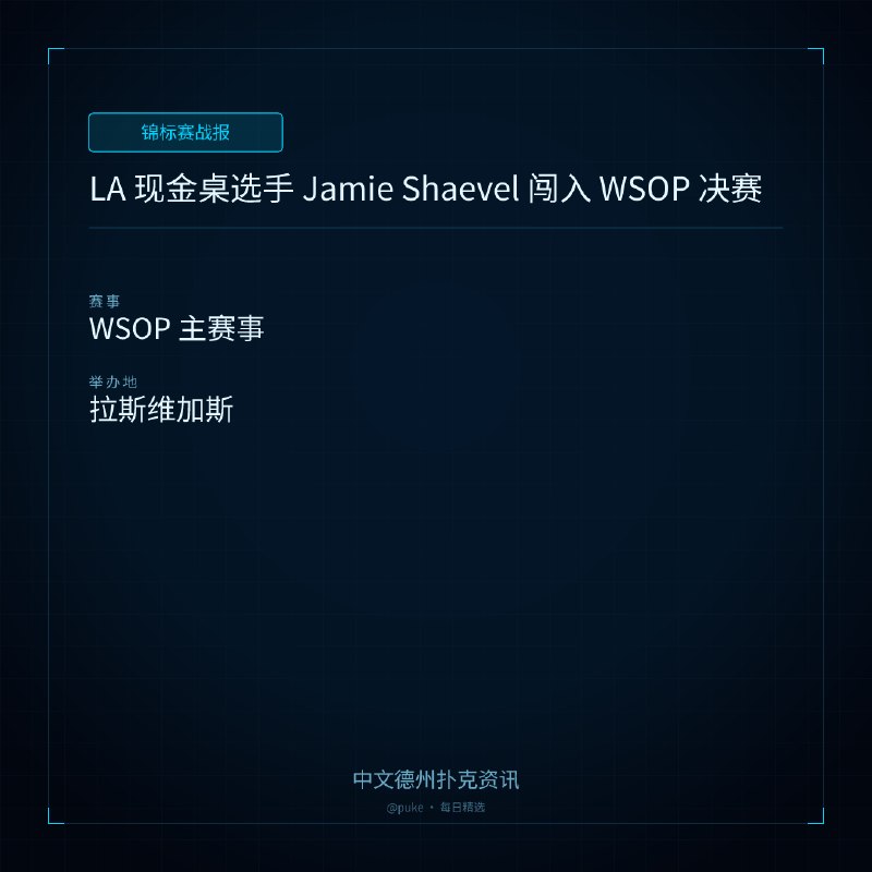 🏆 锦标赛战报📰 第 185 更 · 系列追踪LA 现金桌选手 Jamie Shaevel 闯入 WSOP 决赛📍 WSOP 主赛事来自洛杉矶的现金桌选手 Jamie Shaevel 是一个不常参加锦标赛的选手，他大部分时间都在 Commerce 赌场打现金桌