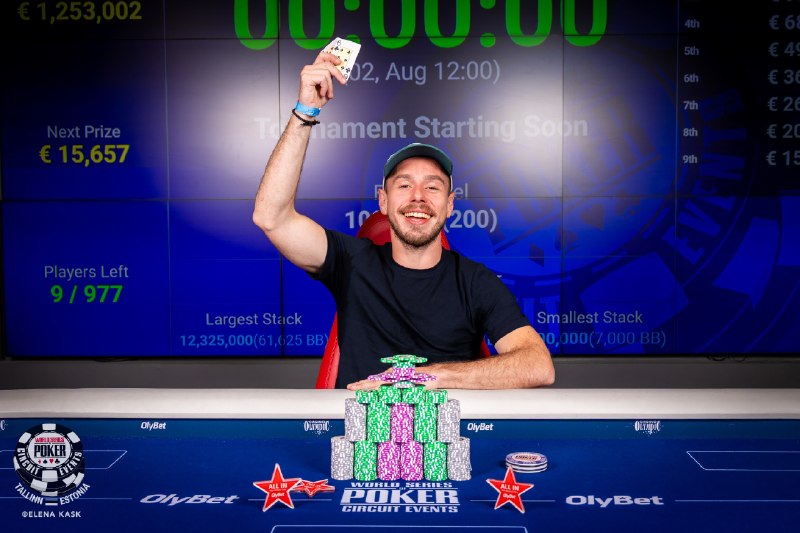 🏆 锦标赛战报📰 第 2 更 · 系列追踪德国选手 Julian Selinger逆袭夺冠WSOPC塔林站📍 WSOPC塔林站€1,500主赛事👑 冠军: Julian Selinger💰 奖金: €210,000德国选手 Julian Selinger 在WSOPC塔林站€1,500主赛事中逆袭夺冠，赢得€210,000奖金和WSOP Paradise的$5,000参赛包