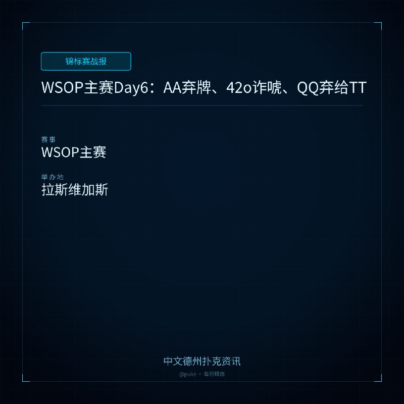 🏆 锦标赛战报📰 第 199 更 · 系列追踪WSOP主赛Day6：AA弃牌、42o诈唬、QQ弃给TT📍 WSOP主赛2026年WSOP主赛在Day6阶段出现了多起匪夷所思的弃牌和操作