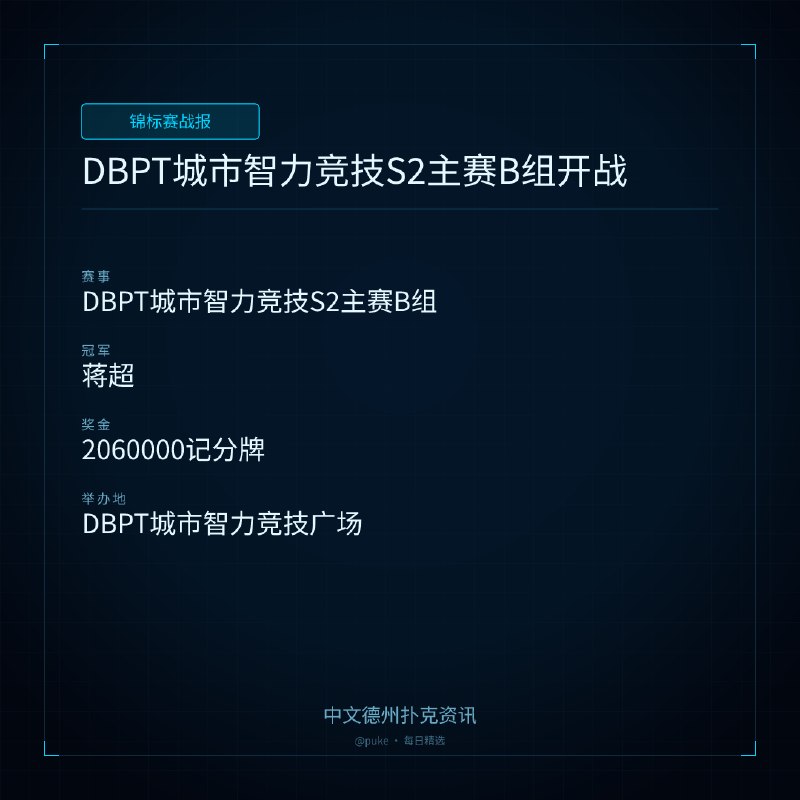 🏆 锦标赛战报📰 第 5 更 · 系列追踪DBPT城市智力竞技S2主赛B组开战📍 DBPT城市智力竞技S2主赛B组👑 冠军: 蒋超💰 奖金: 2060000记分牌2026年7月25日，DBPT城市智力竞技广场S2赛季主赛B组开战，吸引了236名选手参赛