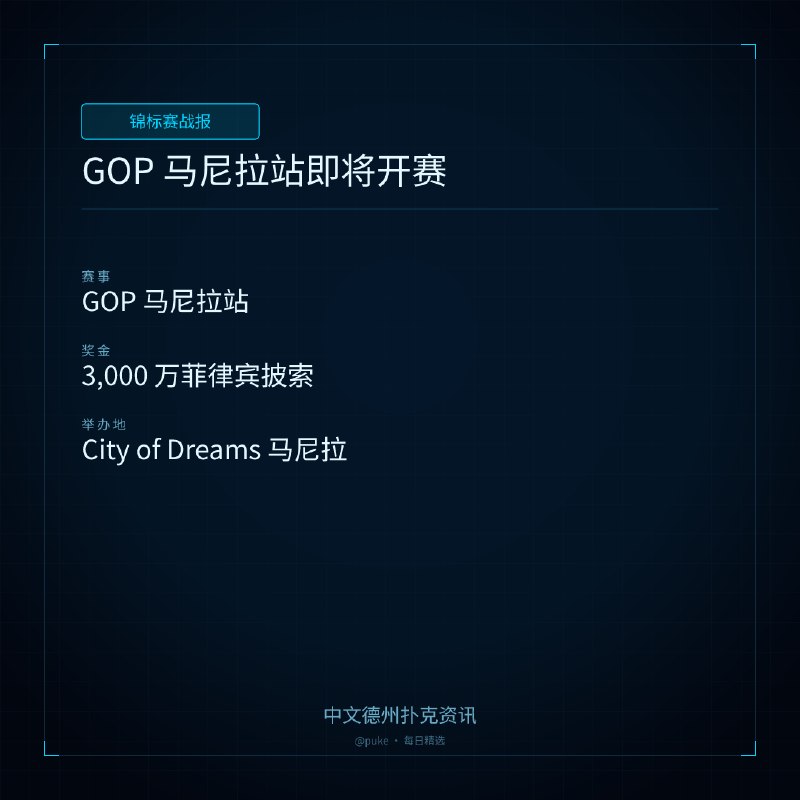 🏆 锦标赛战报GOP 马尼拉站即将开赛📍 GOP 马尼拉站💰 奖金: 3,000 万菲律宾披索GOP 马尼拉站即将于 8 月 21 日至 30 日在马尼拉 City of Dreams 举行