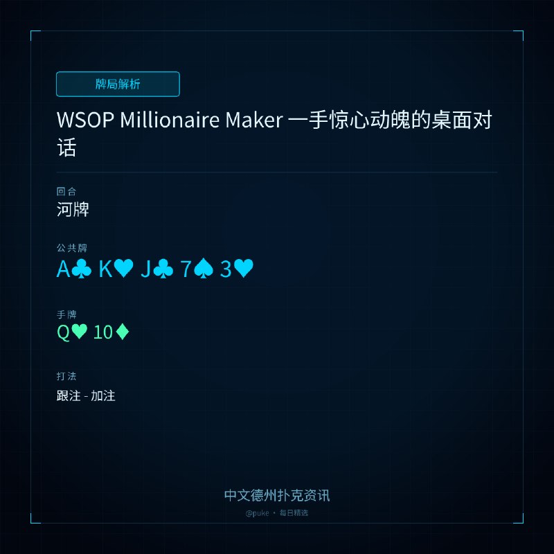 ♣ 牌局解析📰 第 117 更 · 系列追踪WSOP Millionaire Maker 一手惊心动魄的桌面对话🃏 河牌🌊 牌面: A♣ K♥ J♣ 7♠ 3♥🎯 主角手牌: Q♥ 10♦▸ 跟注 - 加注在 WSOP $1,500 Millionaire Maker 的第四天，只剩下 13 名玩家从 11,769 名选手中脱颖而出