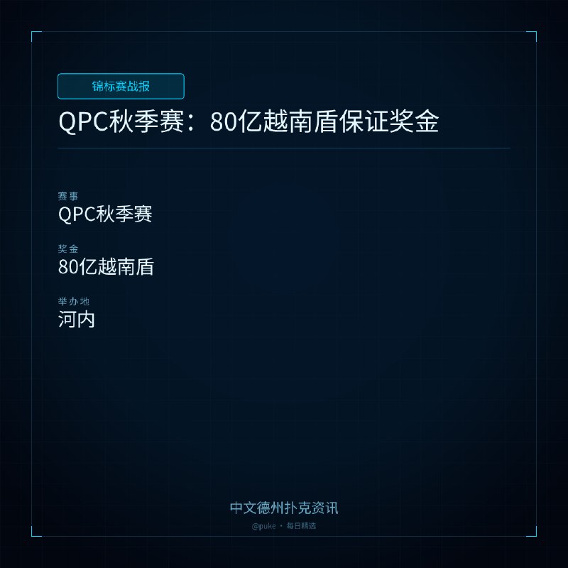 🏆 锦标赛战报📰 第 2 更 · 系列追踪QPC秋季赛：80亿越南盾保证奖金📍 QPC秋季赛💰 奖金: 80亿越南盾河内的Quads Poker Championship即将迎来第二届比赛，从8月9日到19日，共有11天、64个赛事和80亿越南盾的保证奖金
