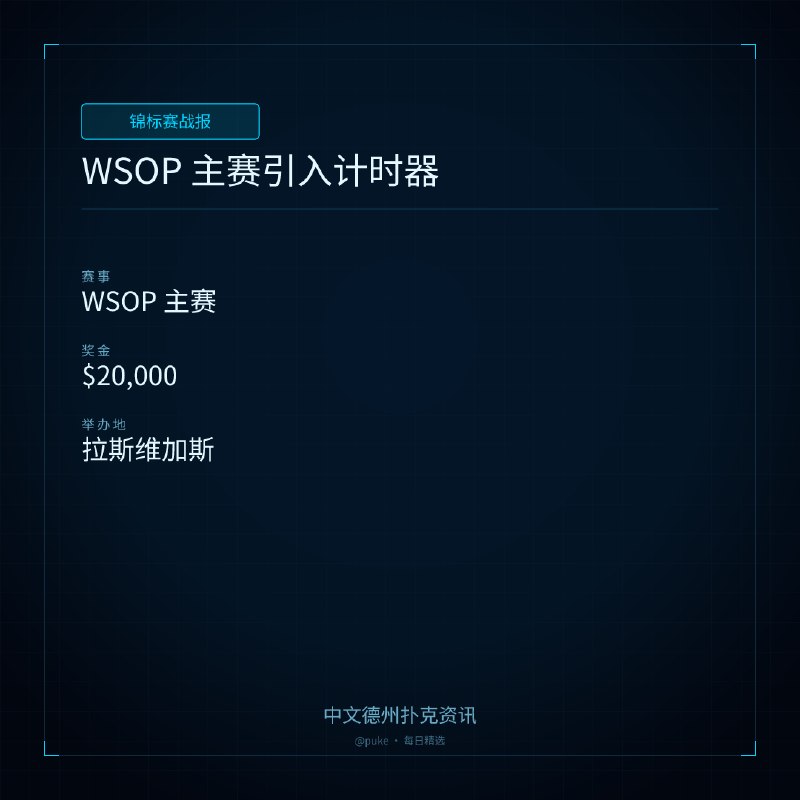 🏆 锦标赛战报📰 第 161 更 · 系列追踪WSOP 主赛引入计时器📍 WSOP 主赛💰 奖金: $20,000近日，WSOP 官方宣布在主赛第 7 天引入计时器，这一决定引发了争议