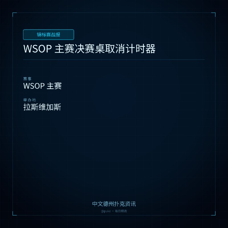 🏆 锦标赛战报📰 第 204 更 · 系列追踪WSOP 主赛决赛桌取消计时器📍 WSOP 主赛WSOP 官方宣布，2026 年主赛决赛桌将不使用计时器