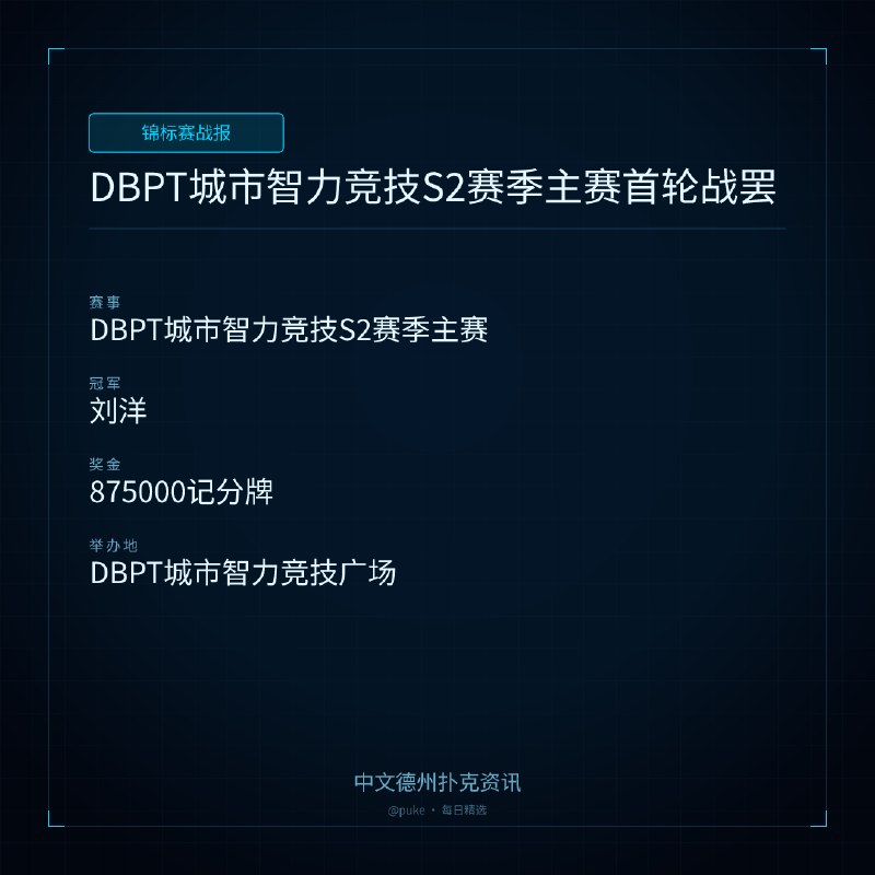🏆 锦标赛战报📰 第 6 更 · 系列追踪DBPT城市智力竞技S2赛季主赛首轮战罢📍 DBPT城市智力竞技S2赛季主赛👑 冠军: 刘洋💰 奖金: 875000记分牌2026年7月26日，DBPT城市智力竞技广场S2赛季主赛C组开战，末班车的战斗此起彼伏，相对稳健了很多，都想把握住最后的晋级机会