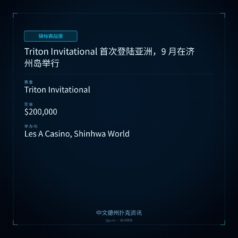 🏆 锦标赛战报📰 第 2 更 · 系列追踪Triton Invitational 首次登陆亚洲，9 月在济州岛举行📍 Triton Invitational💰 奖金: $200,000Triton 高额锦标赛系列确认，Triton Invitational 将于 9 月 12-14 日在韩国济州岛举行，这是该赛事首次在亚洲举办