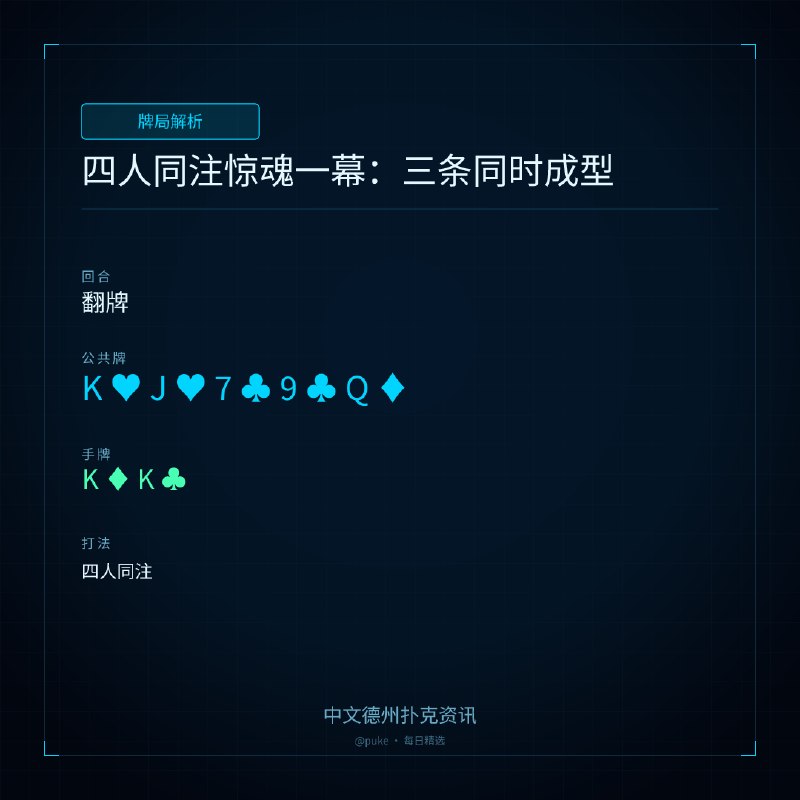♣ 牌局解析四人同注惊魂一幕：三条同时成型🃏 翻牌🌊 牌面: K ♥ J ♥ 7 ♣ 9 ♣ Q ♦🎯 主角手牌: K ♦ K ♣▸ 四人同注在 Borgata 夏季扑克公开赛的 $600 深度赛中，发生了一件令人震惊的事情