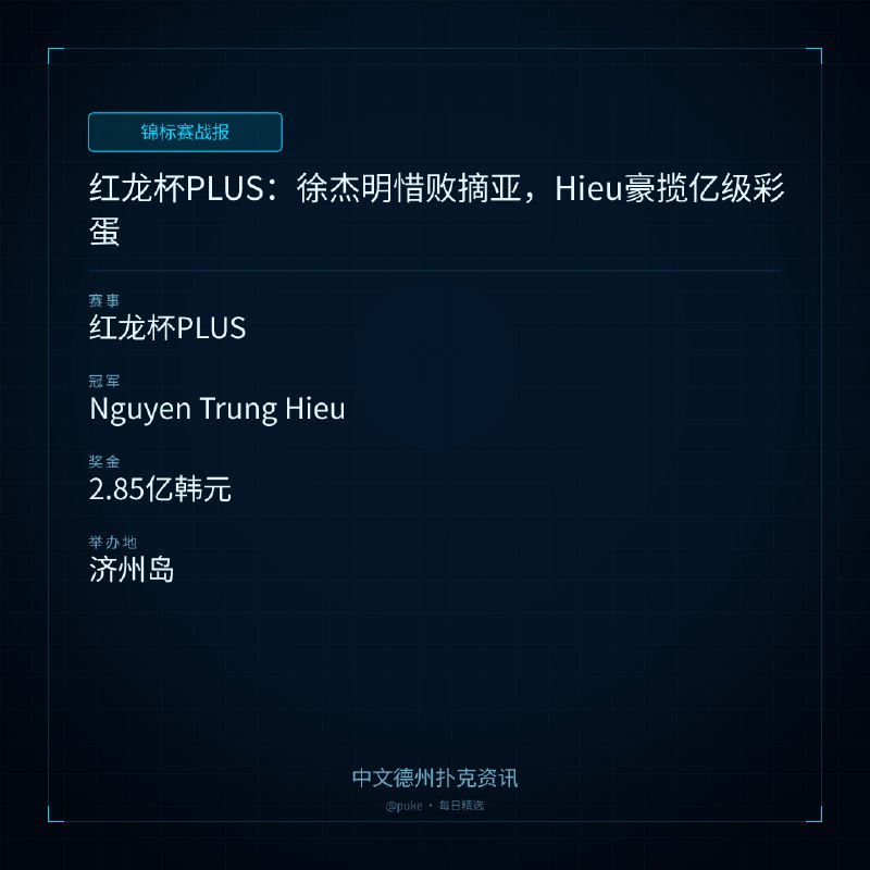 🏆 锦标赛战报📰 第 17 更 · 系列追踪红龙杯PLUS：徐杰明惜败摘亚，Hieu豪揽亿级彩蛋📍 红龙杯PLUS👑 冠军: Nguyen Trung Hieu💰 奖金: 2.85亿韩元7月19日，红龙杯PLUS系列赛最后一场重磅赛事——龙珠神秘赏金赛在济州岛迎来终极决战日